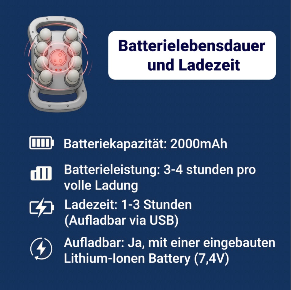 HorseHeal Pro: 8-Zonen Rotlicht-Massagegerät